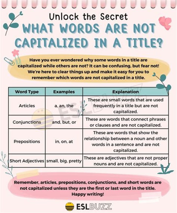 Is the word social security capitalized?