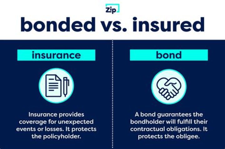 Should a handyman be bonded and insured?