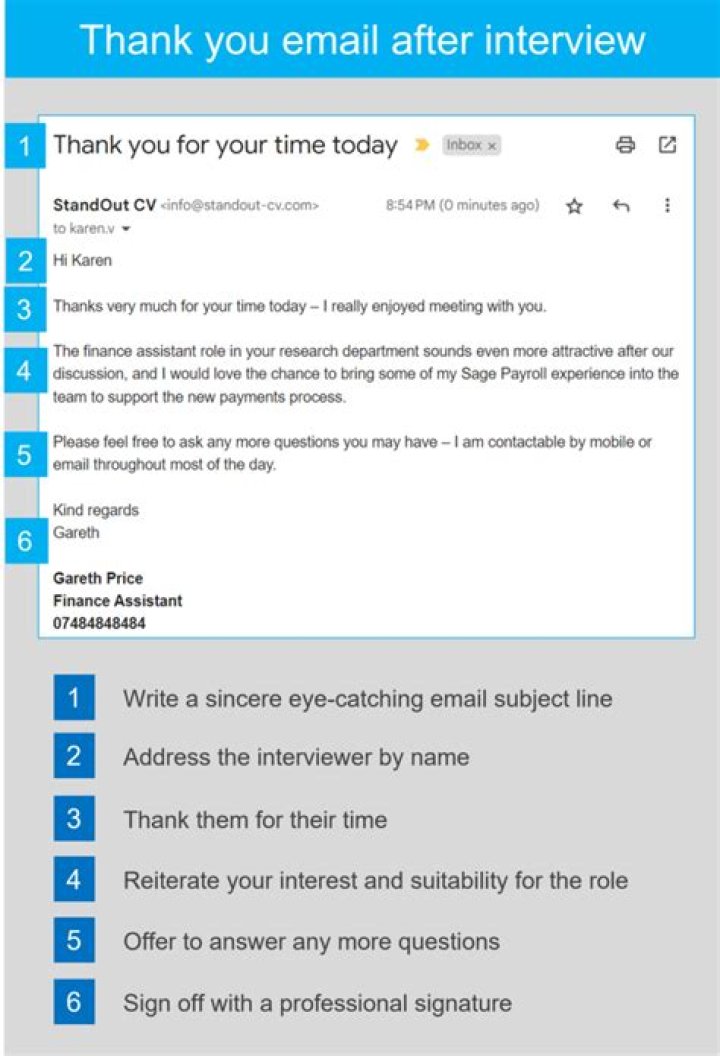Should I send a thank you email after each interview?