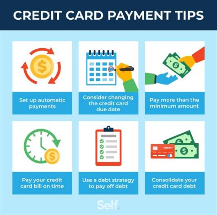 Should you pay extra on your credit card?