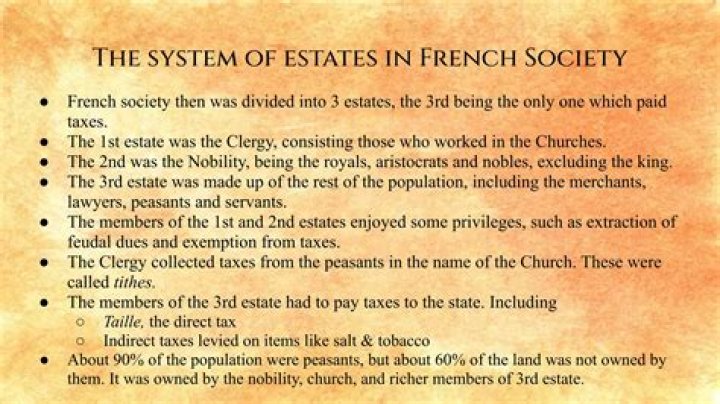 Was the clergy part of the Third Estate?