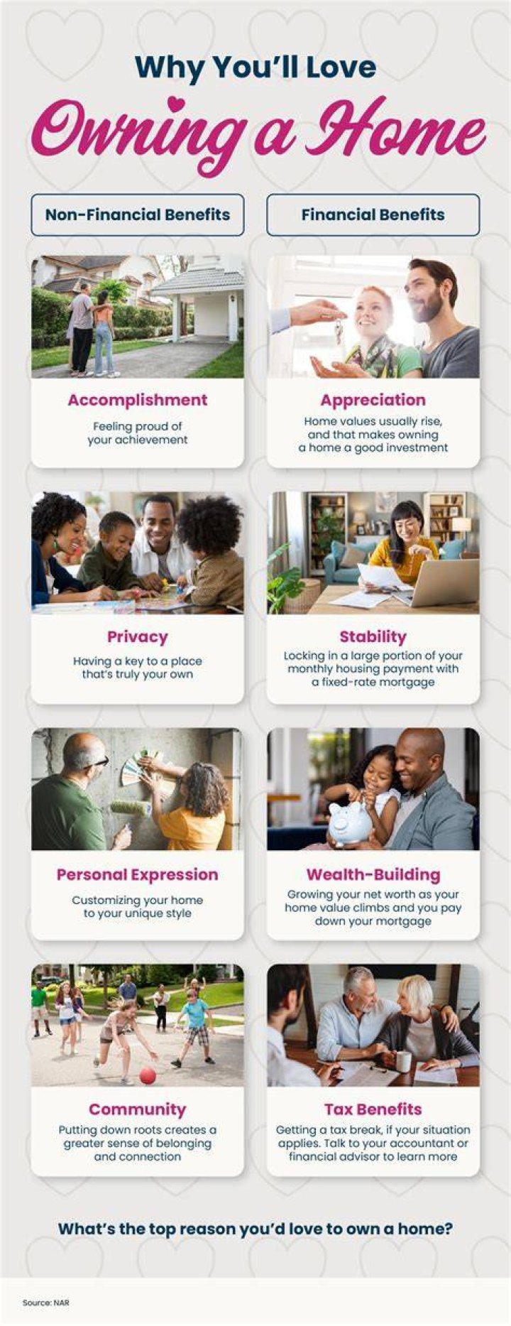 What are 2 disadvantages of owning your own home?