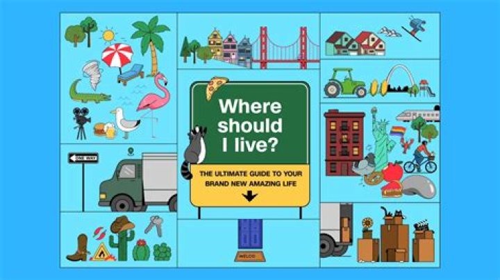 What are 3 things to consider when determining which city you want to live in?