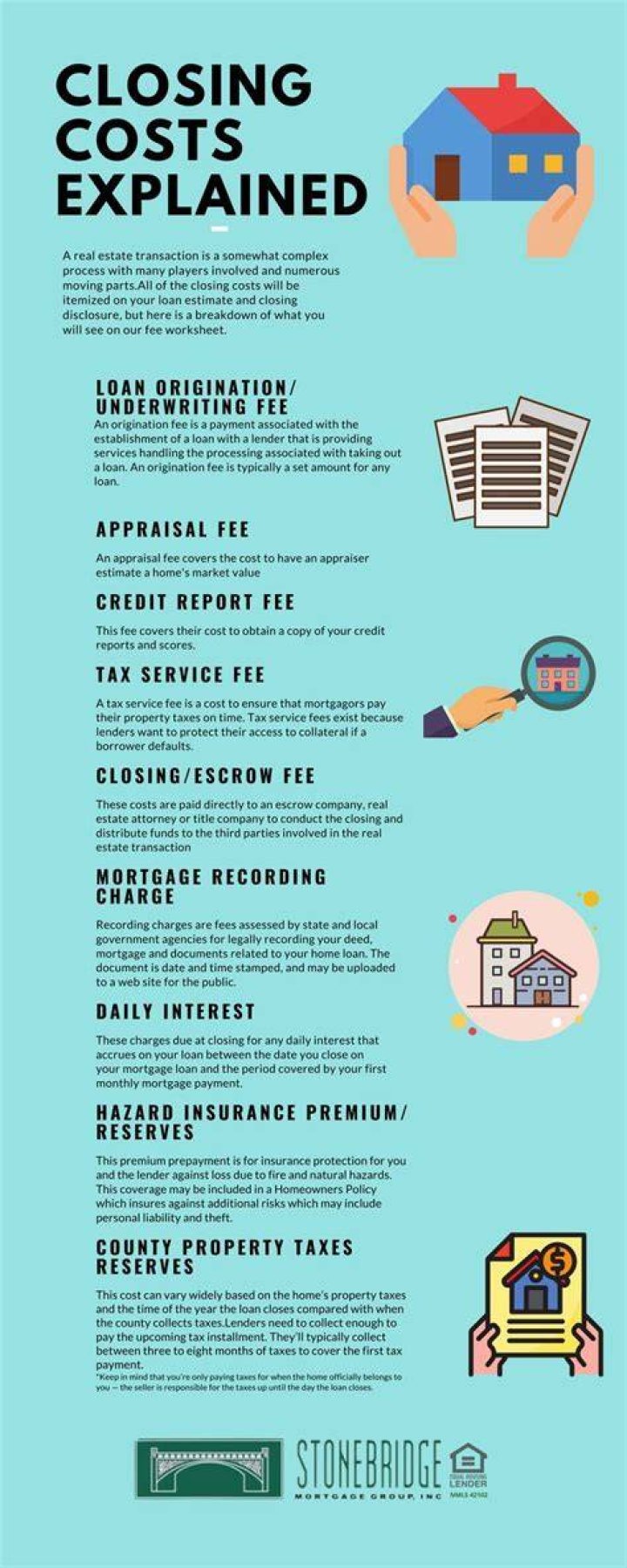 What are considered closing costs in a real estate transaction?