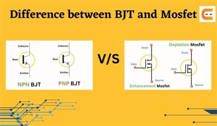 What are few similarities or differences between BJTs and mosfets?