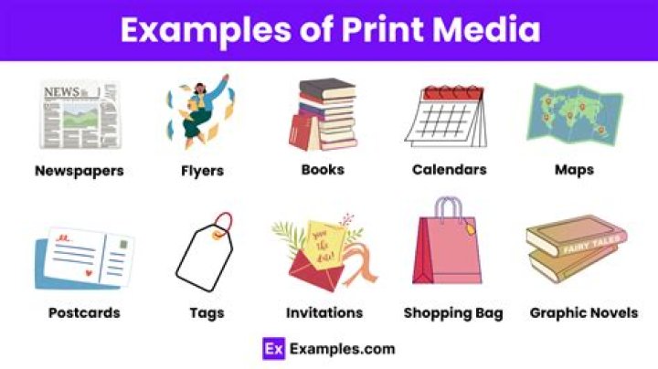 What are forms of print media?