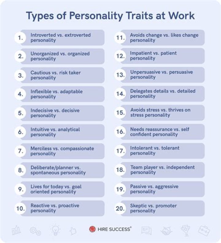 What are good work characteristics?