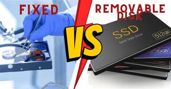 What are non removable devices?