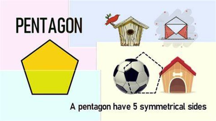 What are pentagons in science?