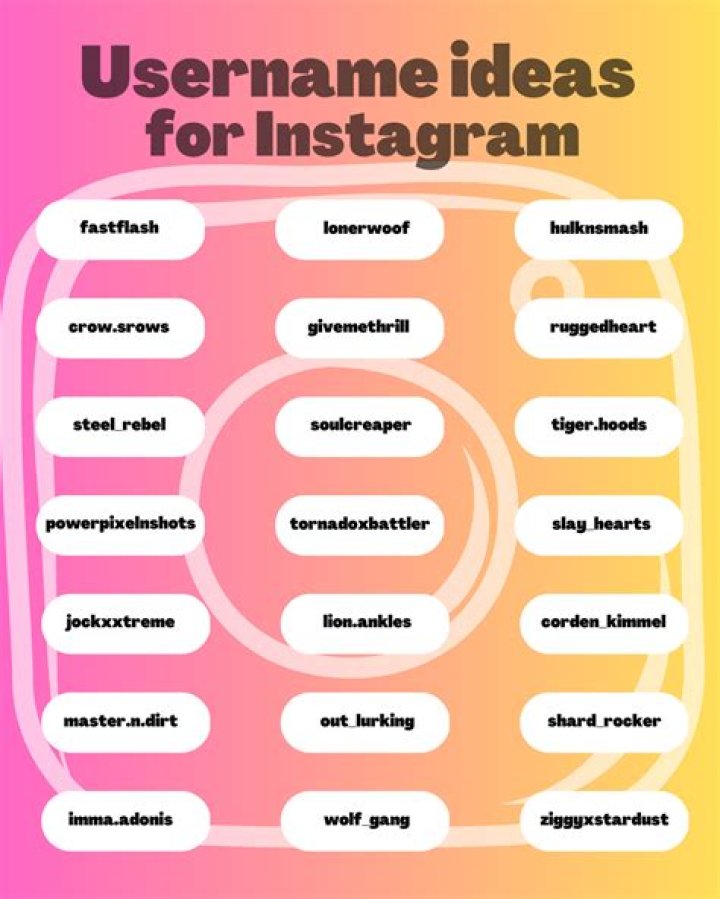 What are some nice usernames?