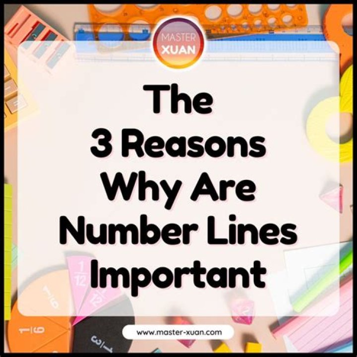 What are the 3 reasons we study mathematics?