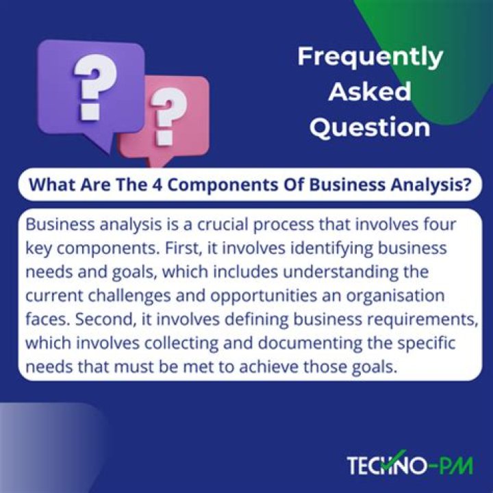What are the 4 components of business?
