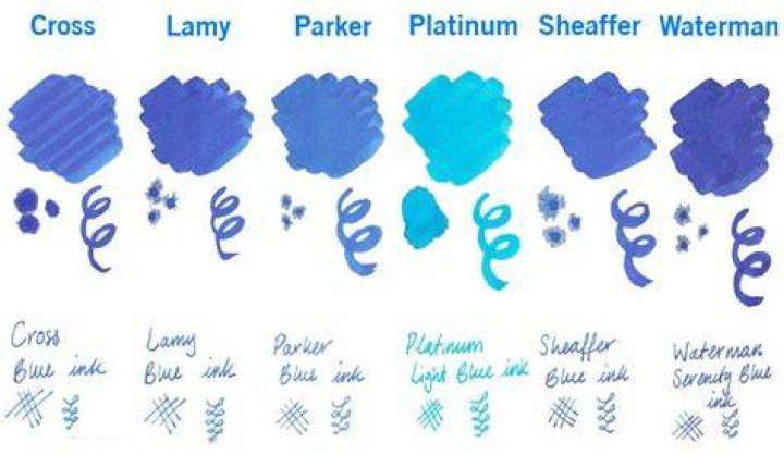 What are the 4 ink colors?