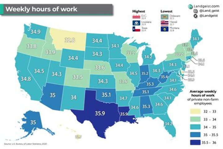 What are the average hours of a carpenter?