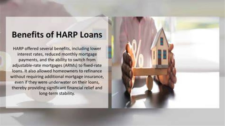 What are the benefits of a HARP loan?