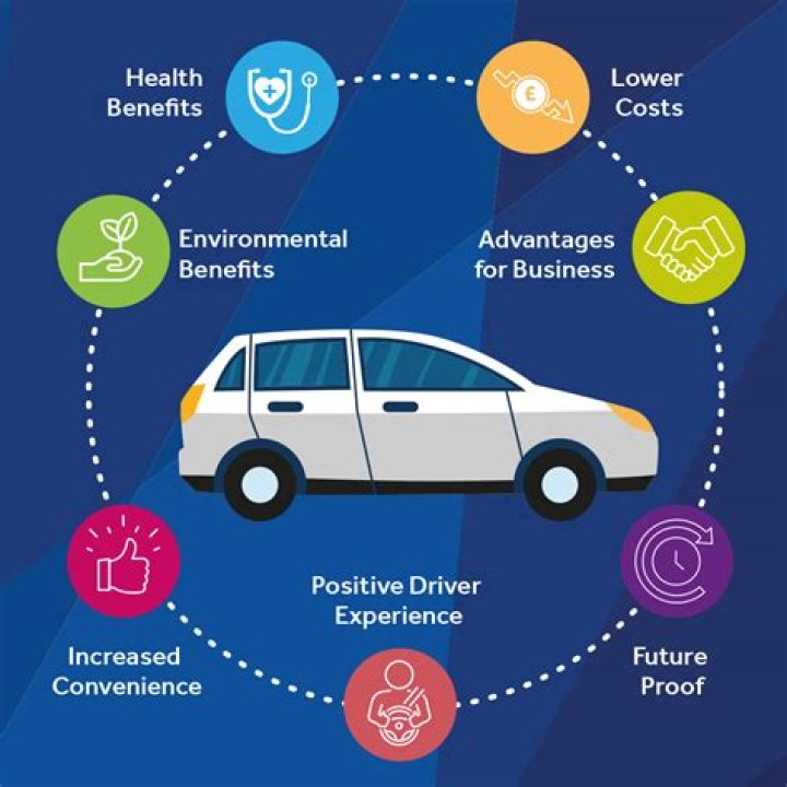 What are the benefits of auto mechanic?