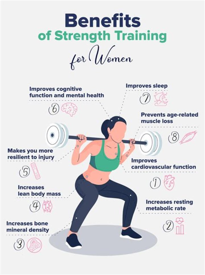 What are the benefits of formal training?