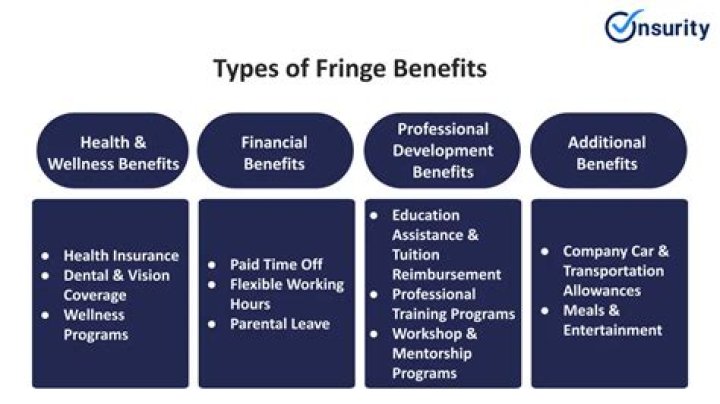 What are the best fringe benefits?