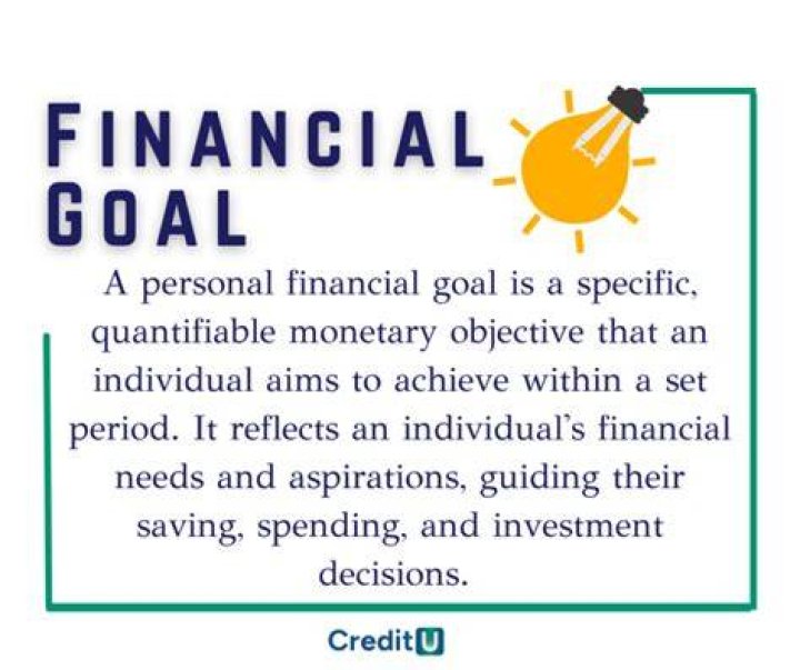 What are the Characteristics of good financial goals?