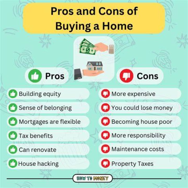 What are the cons of buying a house cash?