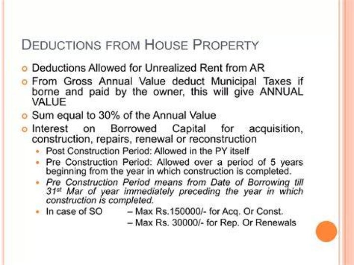 What are the deductions allowed from house property?