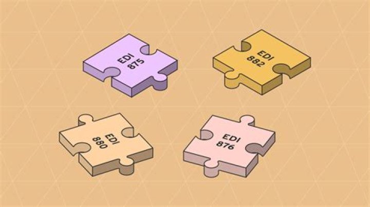 What are the four essential elements of EDI?