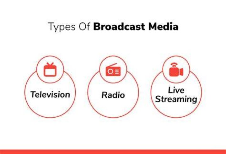 What are the limitations of broadcast media?