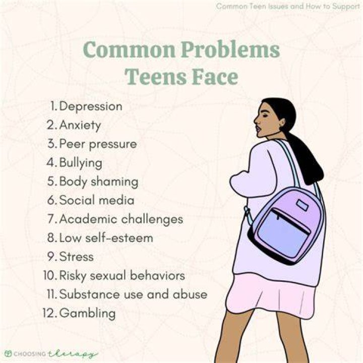 What are the major problems faced by teenagers?