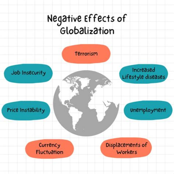 What are the negative effects of newspapers?