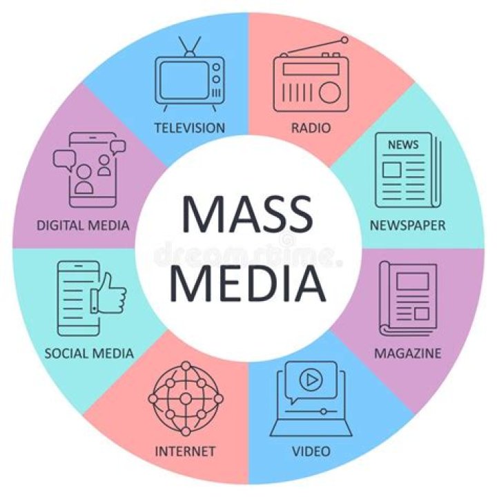 What are the positive effects of mass media?