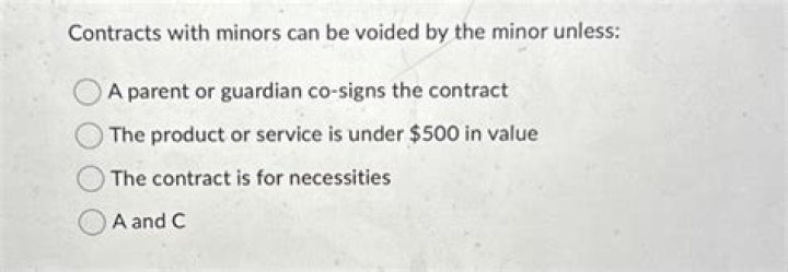 What are the rules regarding contracts with minors?