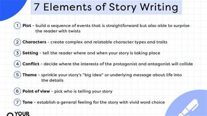 What are the techniques of writing a story in a newspaper?