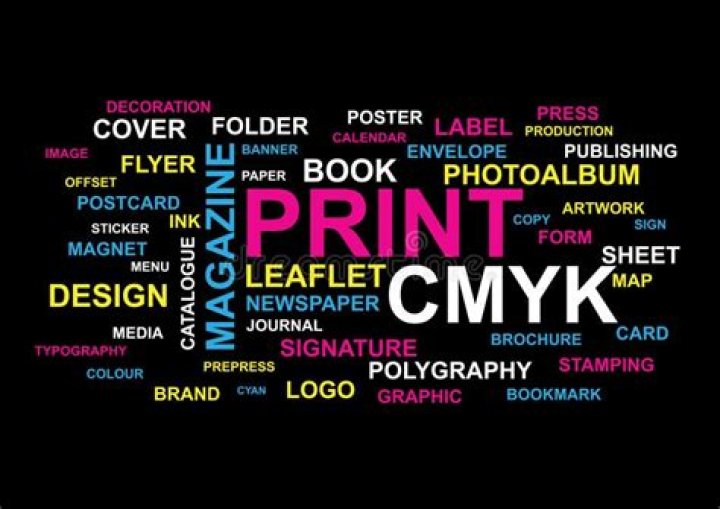 What are the words associated with publishing?