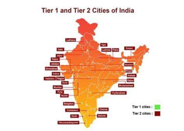 What are tier cities in India?