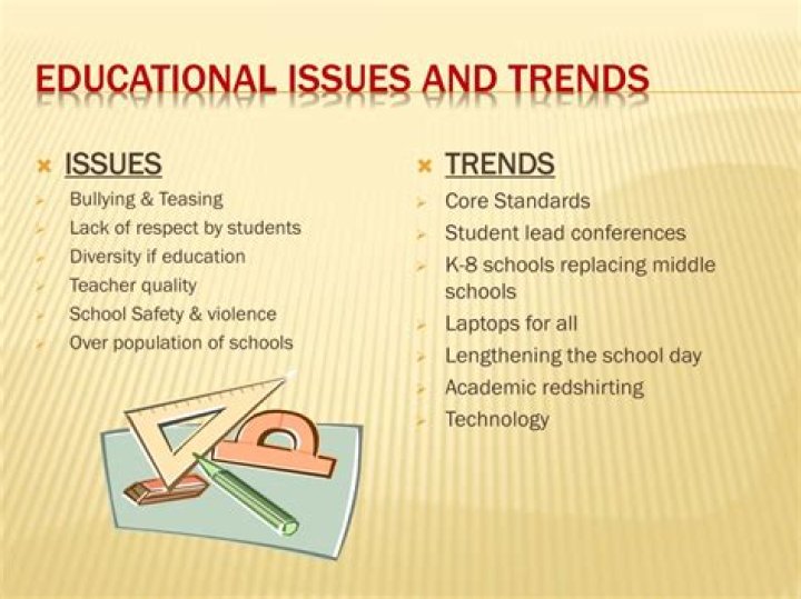 What are trends issues?