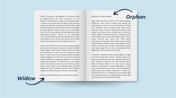 What are widows and orphans in a document?