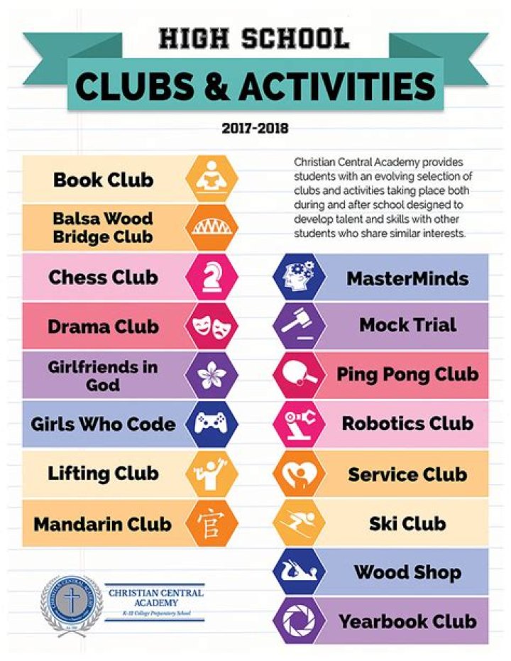 What clubs can kids make?
