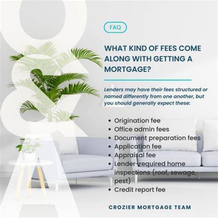 What costs are associated with getting a mortgage?