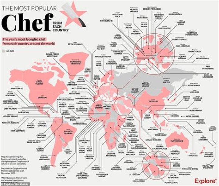 What country do chefs earn the most?