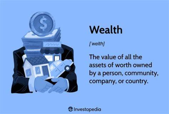 What defines you as wealthy?