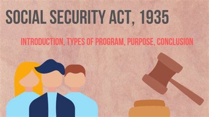 What did the Social Security Act do quizlet?