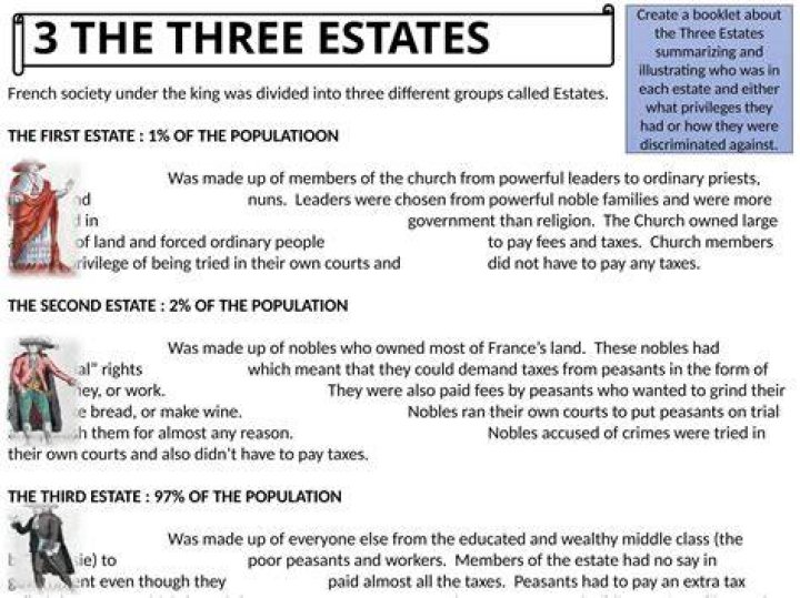What did the Third Estate change their name to what were they creating?