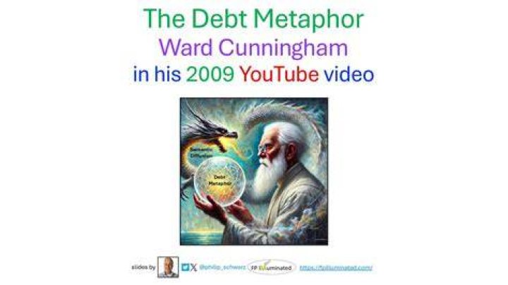 What did Ward Cunningham do?