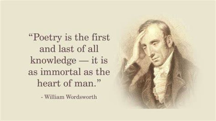 What did William Wordsworth accomplish?