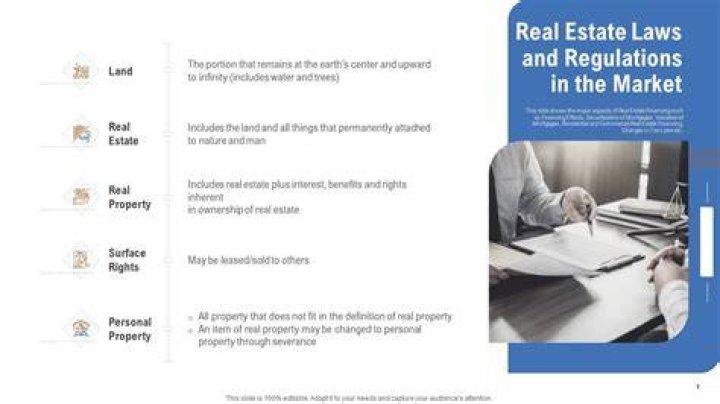 What do California real estate laws apply to?