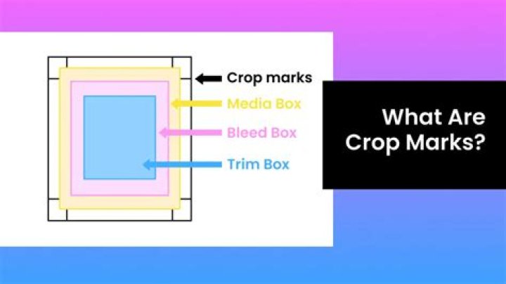 What do crop marks do?