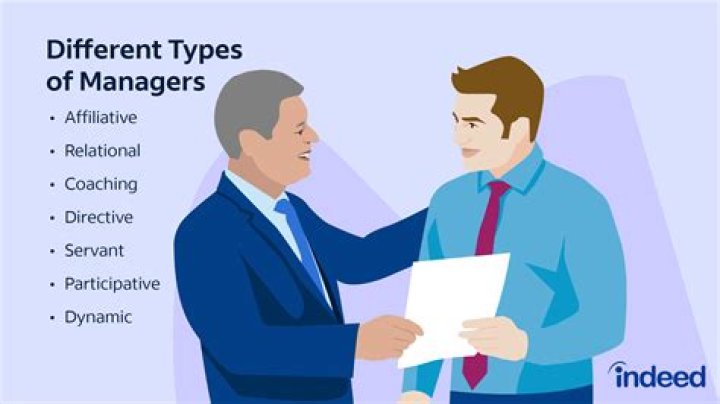 What do general managers wear?
