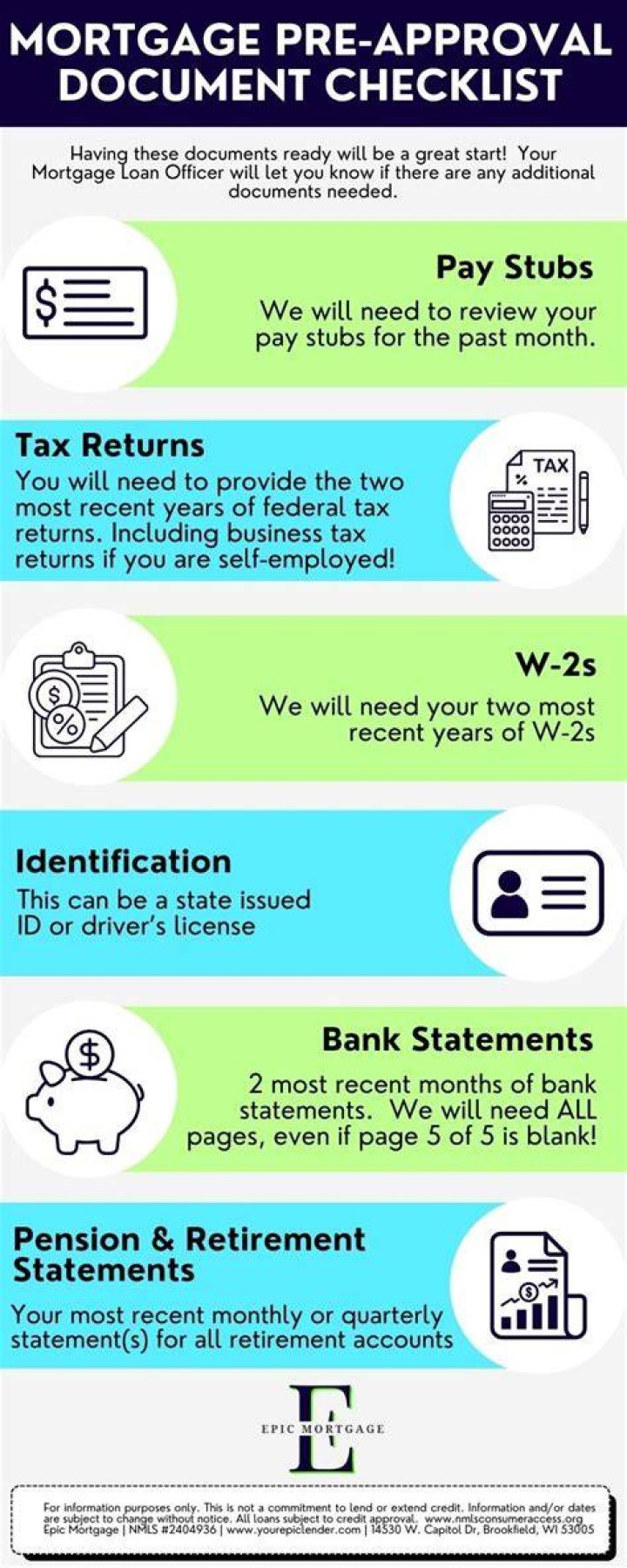 What do you need for mortgage ready?