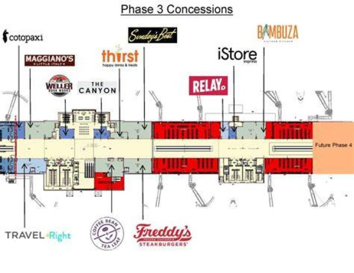 What does 3 concessions mean?