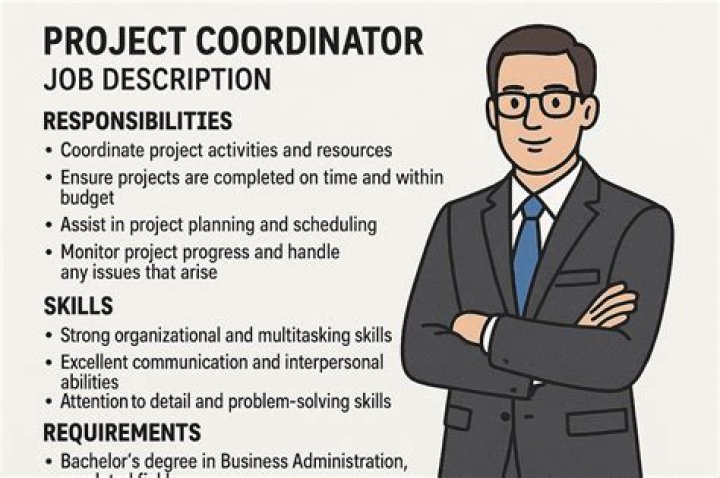 What does a coordinator of operations do?